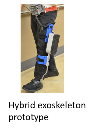 Hybrid Exoskeleton prototype